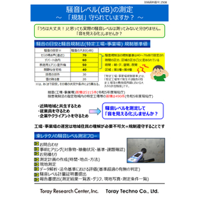 Measurement of noise level (dB)