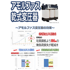 Decarbonization! Reducing electrici...