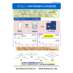 Trends in the regulation of bisphen...