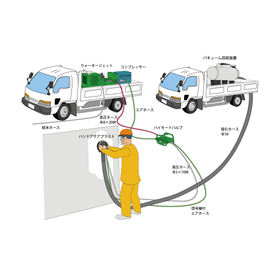 Zero dispersion concrete surface tr...