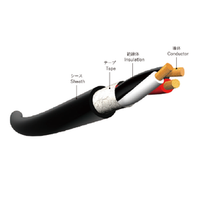 RO-FLEX 2464-1007T/TS series for monitoring systems