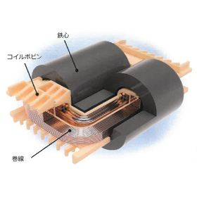 Wound Iron Core Transformer "NCW Tr...